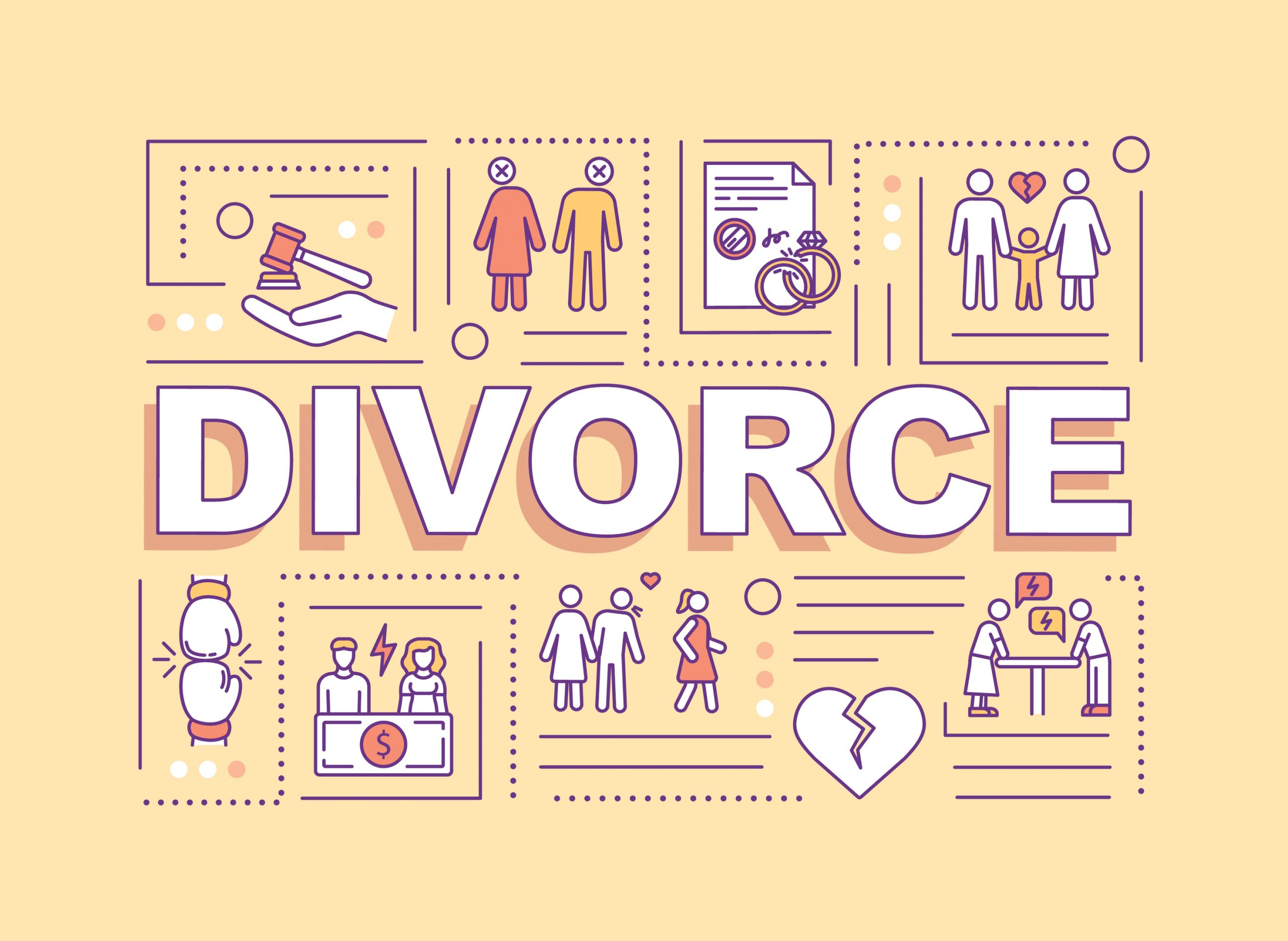 Divorce,Word,Concepts,Banner.,Separation,,Family,Destruction.,Relationship,Termination.,Infographics